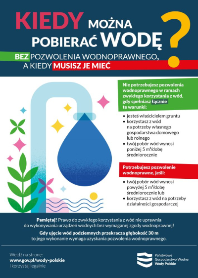 Kiedy można pobierać wodę